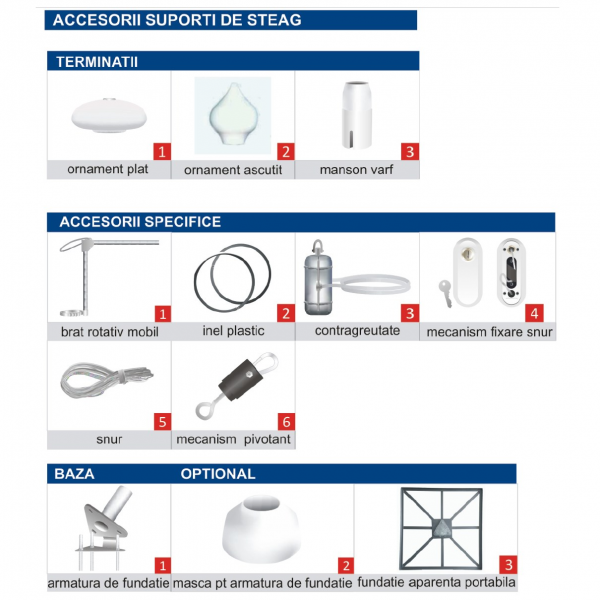 accesorii brat rotativ cu snur interior